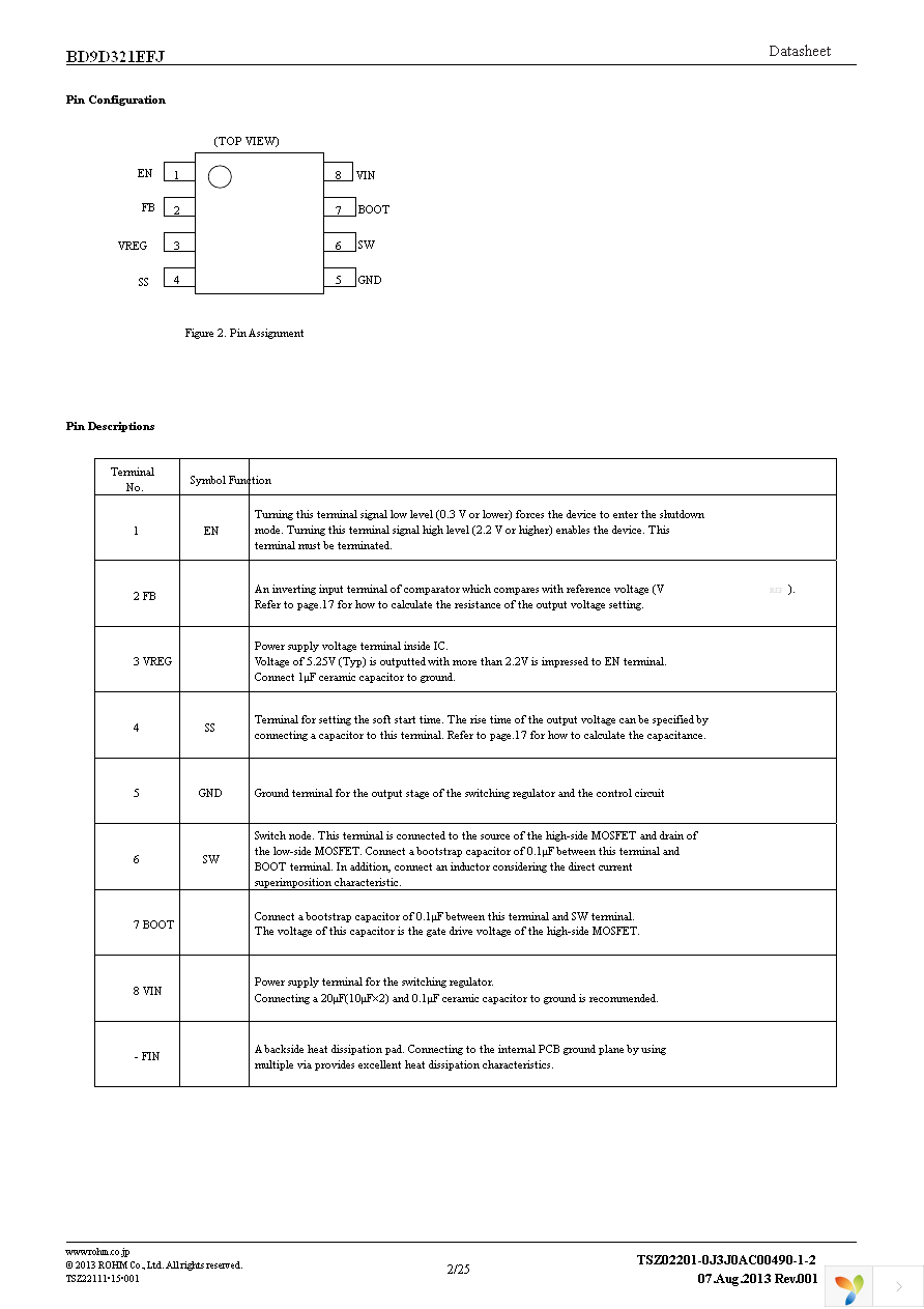 BD9D321EFJ-E2 Page 2