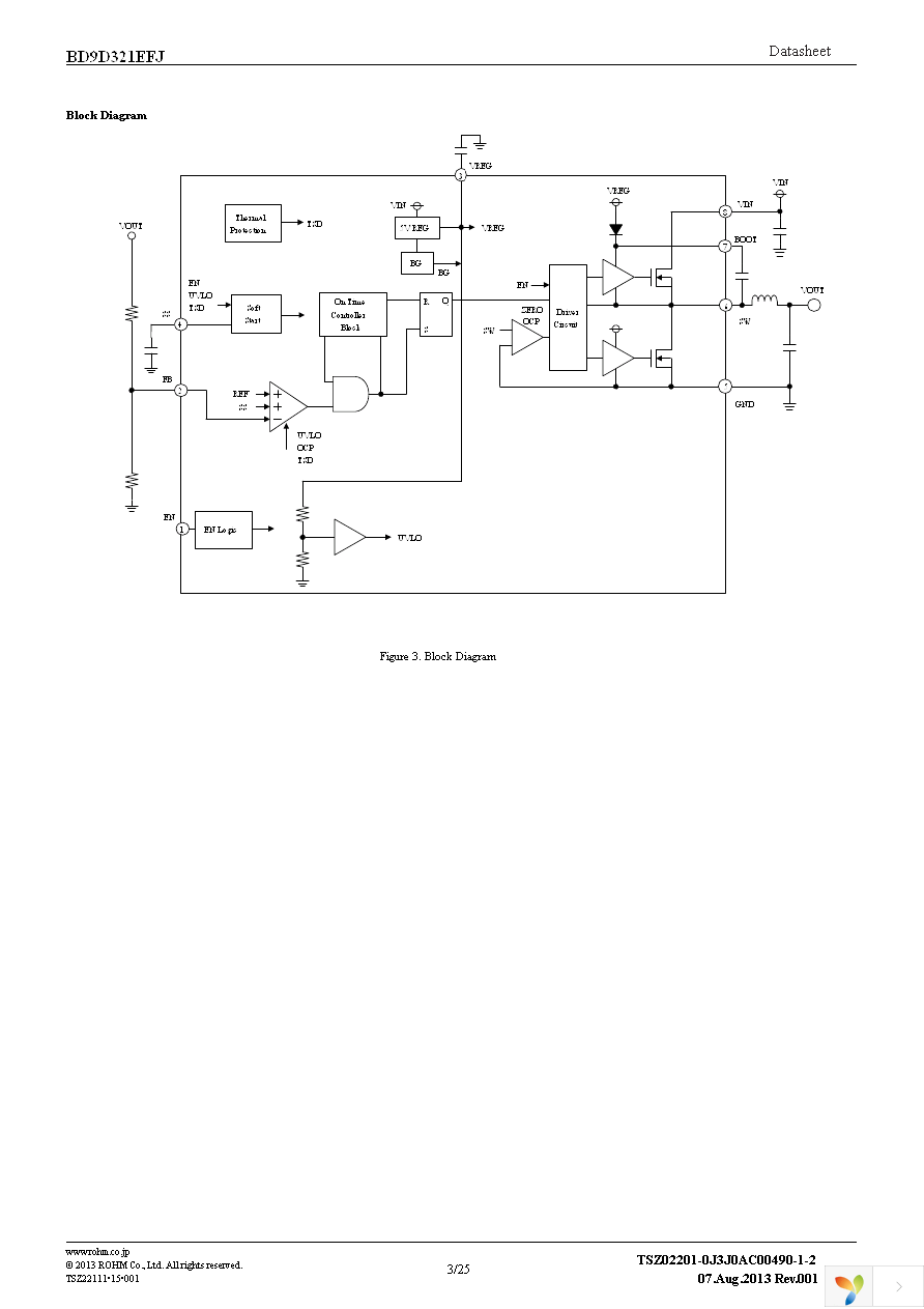 BD9D321EFJ-E2 Page 3