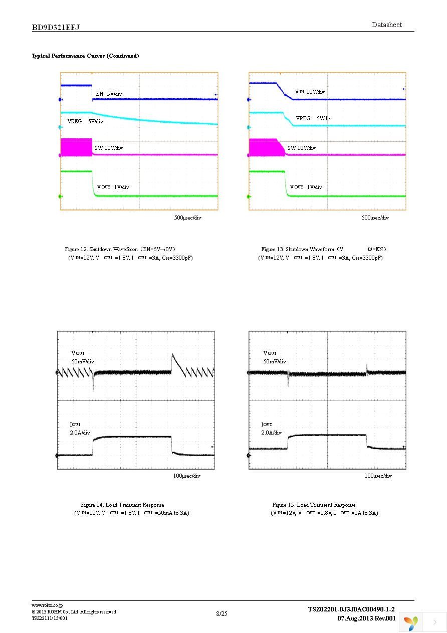 BD9D321EFJ-E2 Page 8