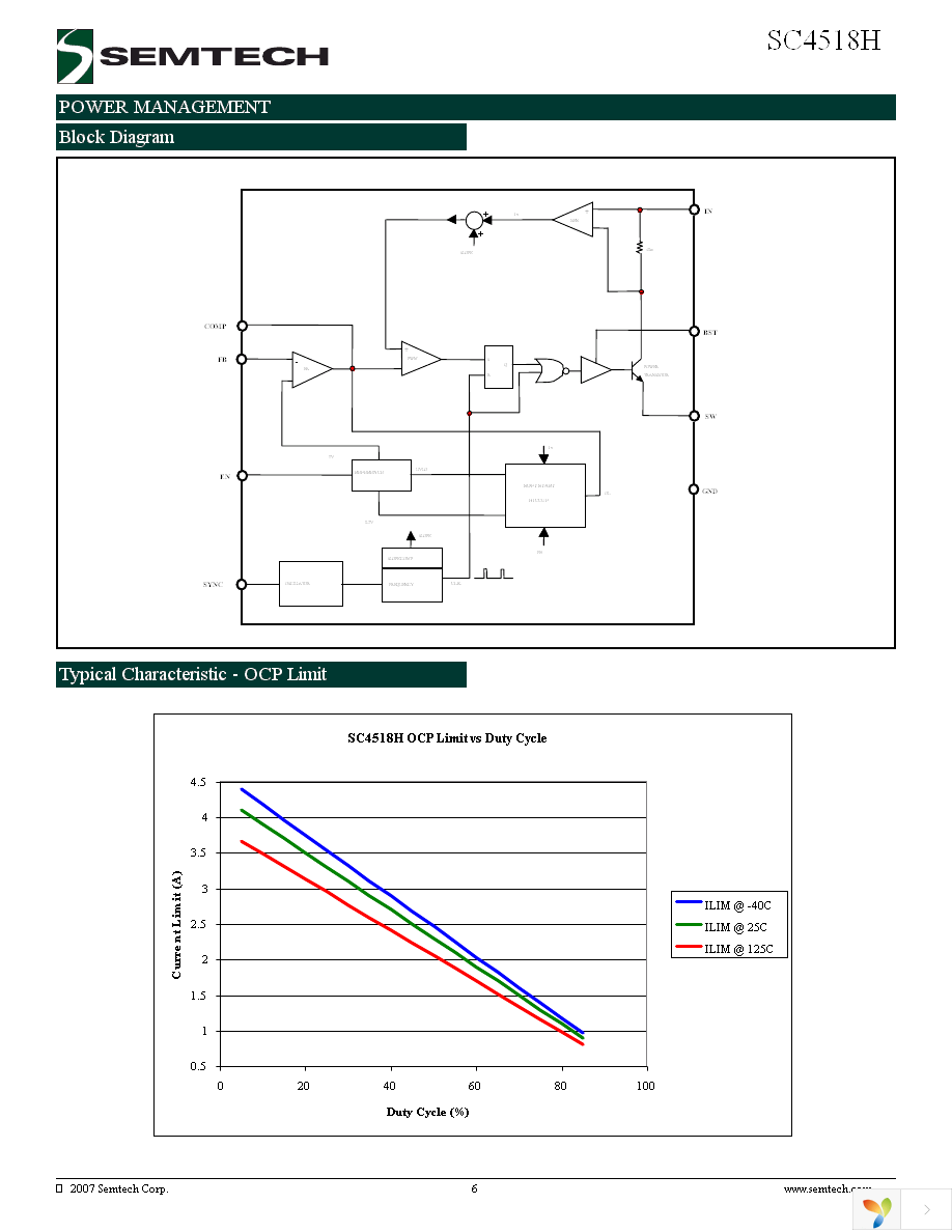 SC4518HSETRT Page 6