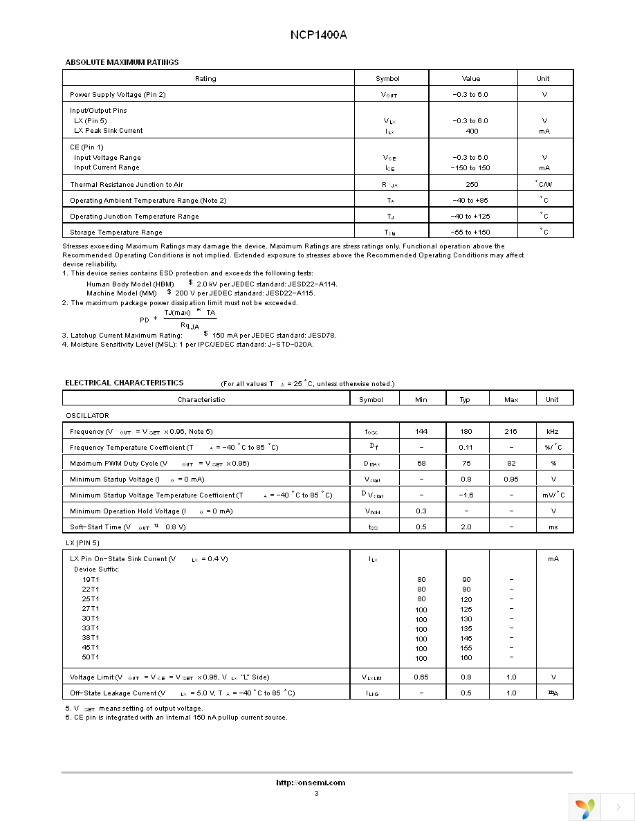 NCP1400ASN30T1G Page 3