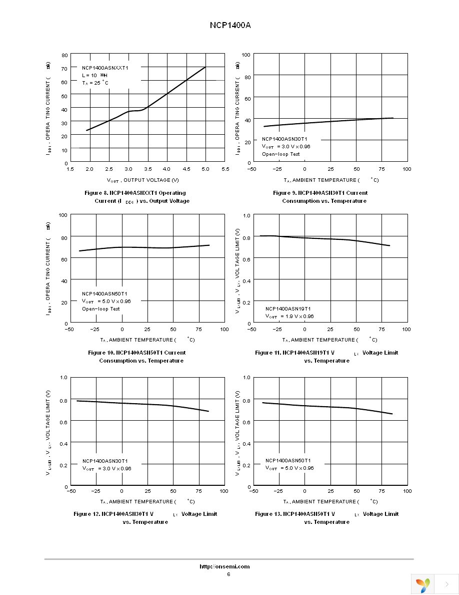 NCP1400ASN30T1G Page 6