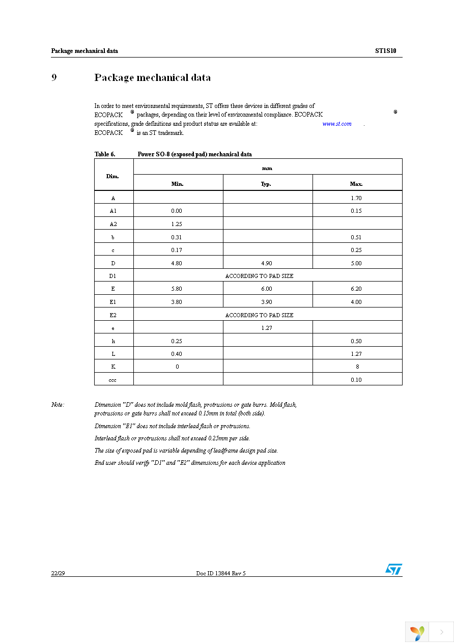 ST1S10PUR Page 22