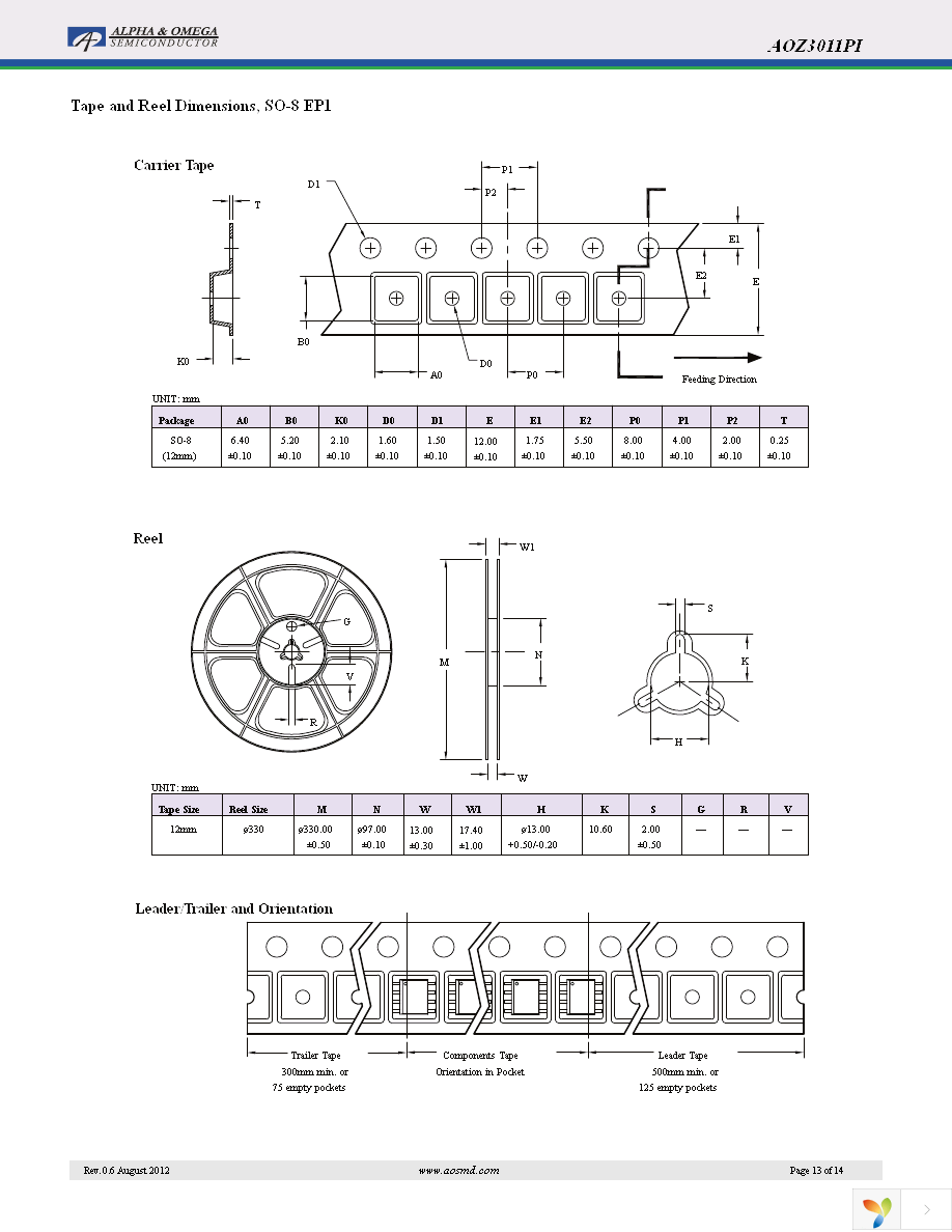 AOZ3011PI Page 13