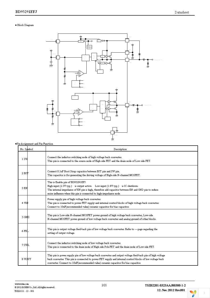 BD93291EFJ-E2 Page 2