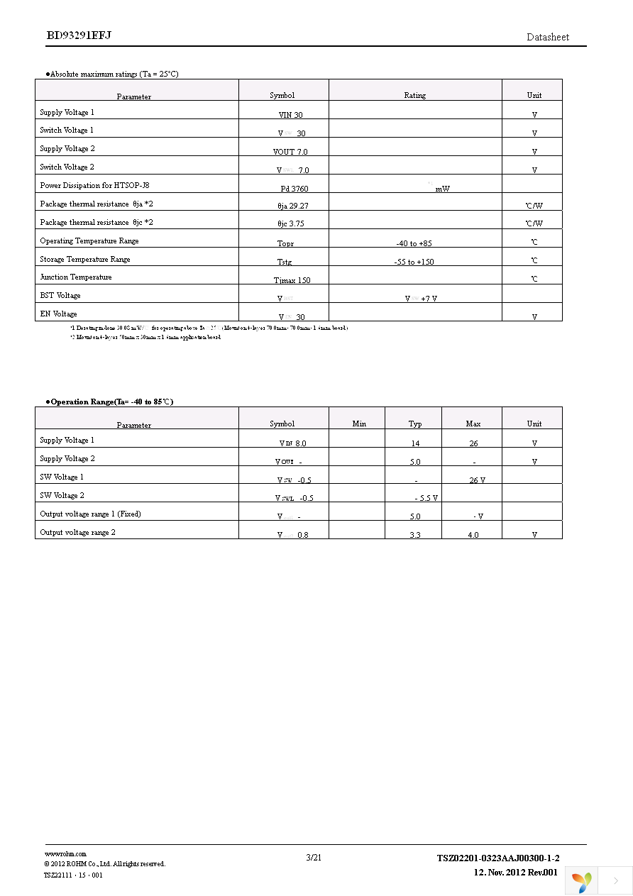 BD93291EFJ-E2 Page 3