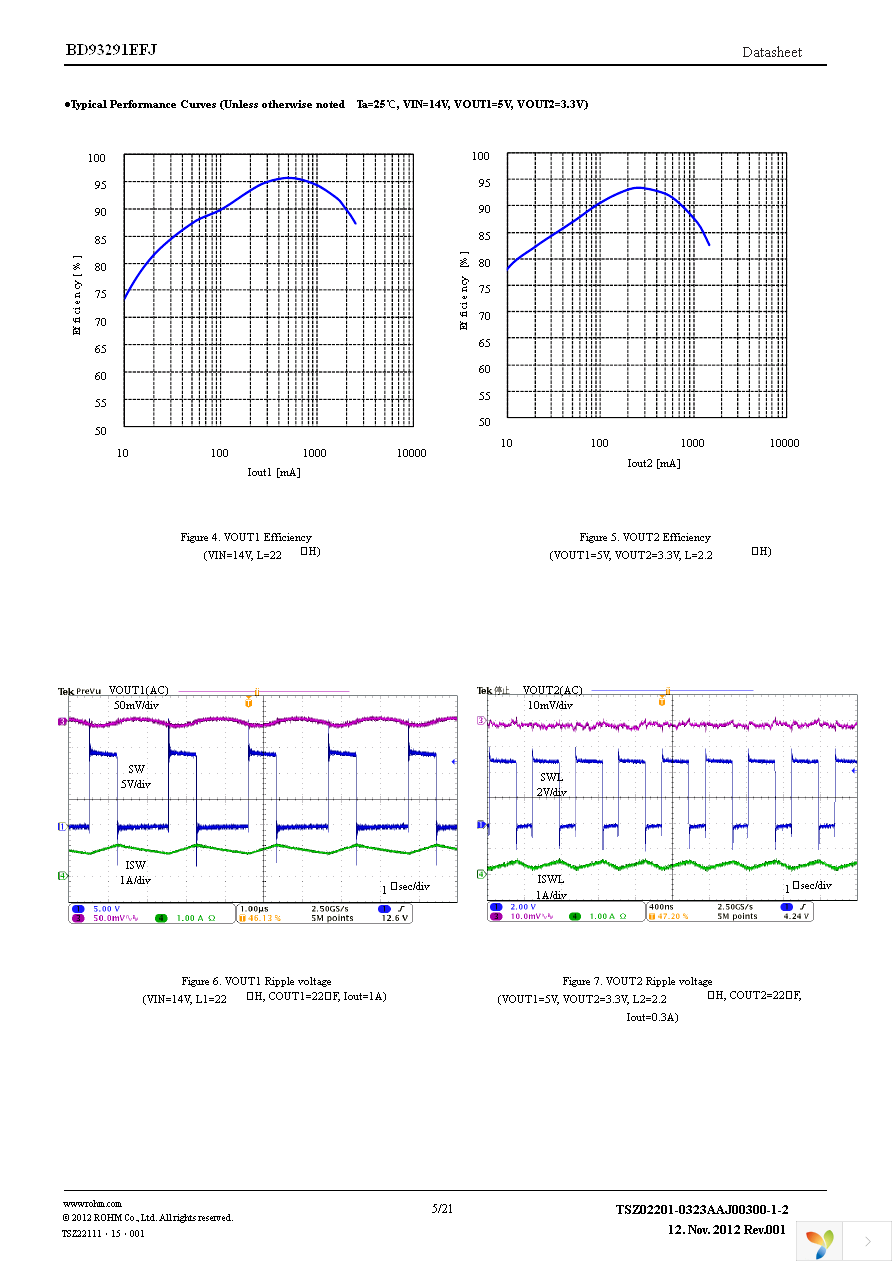 BD93291EFJ-E2 Page 5