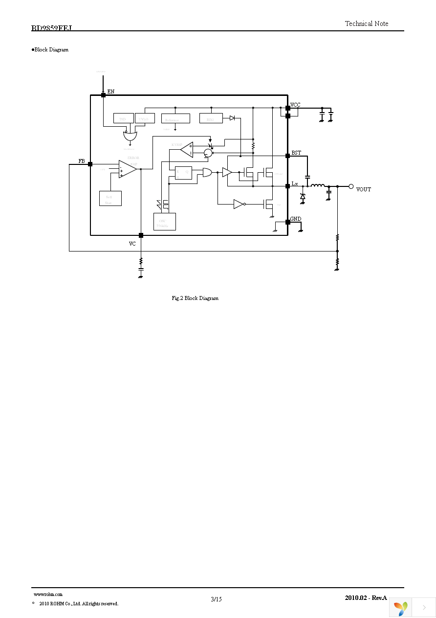 BD9859EFJ-E2 Page 3