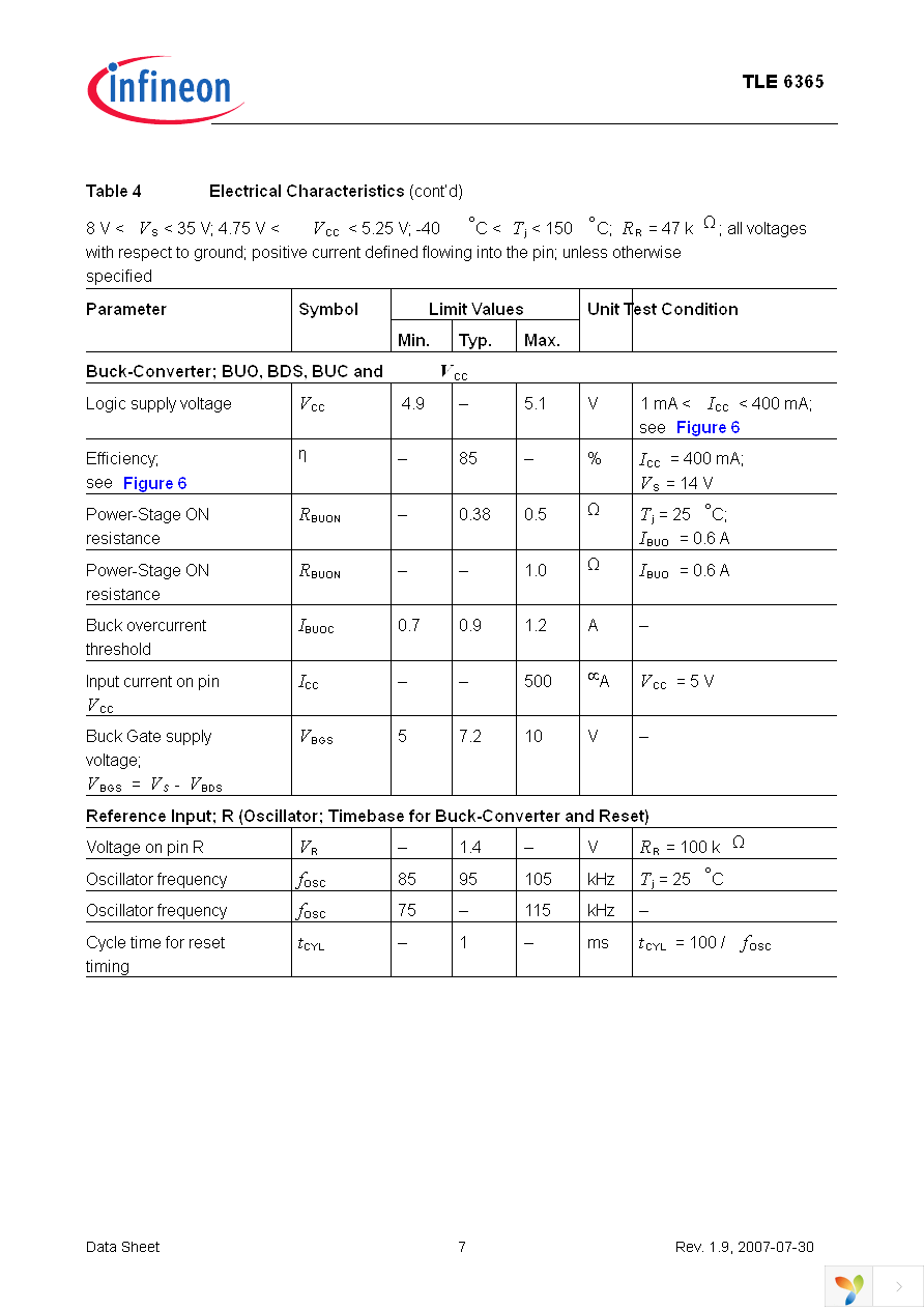 TLE6365G Page 7