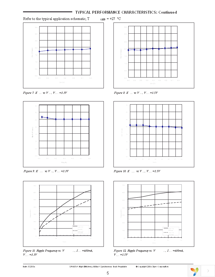 SP6651AER-L Page 5