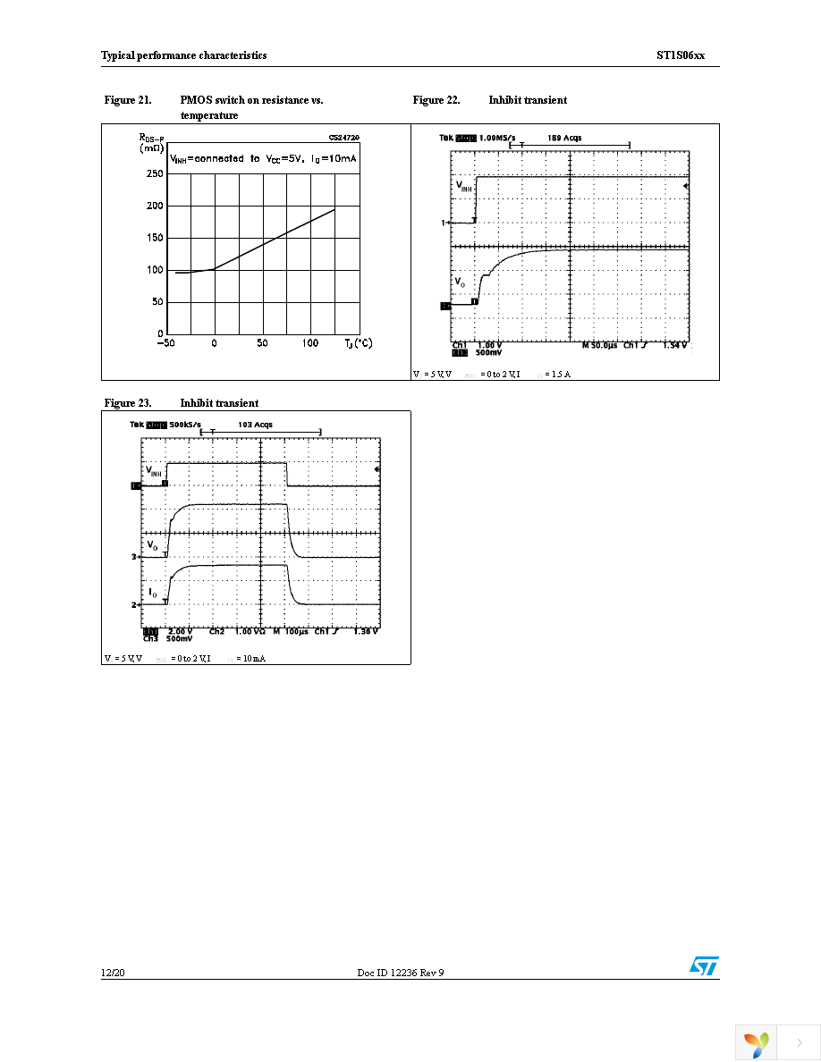 ST1S06PUR Page 12