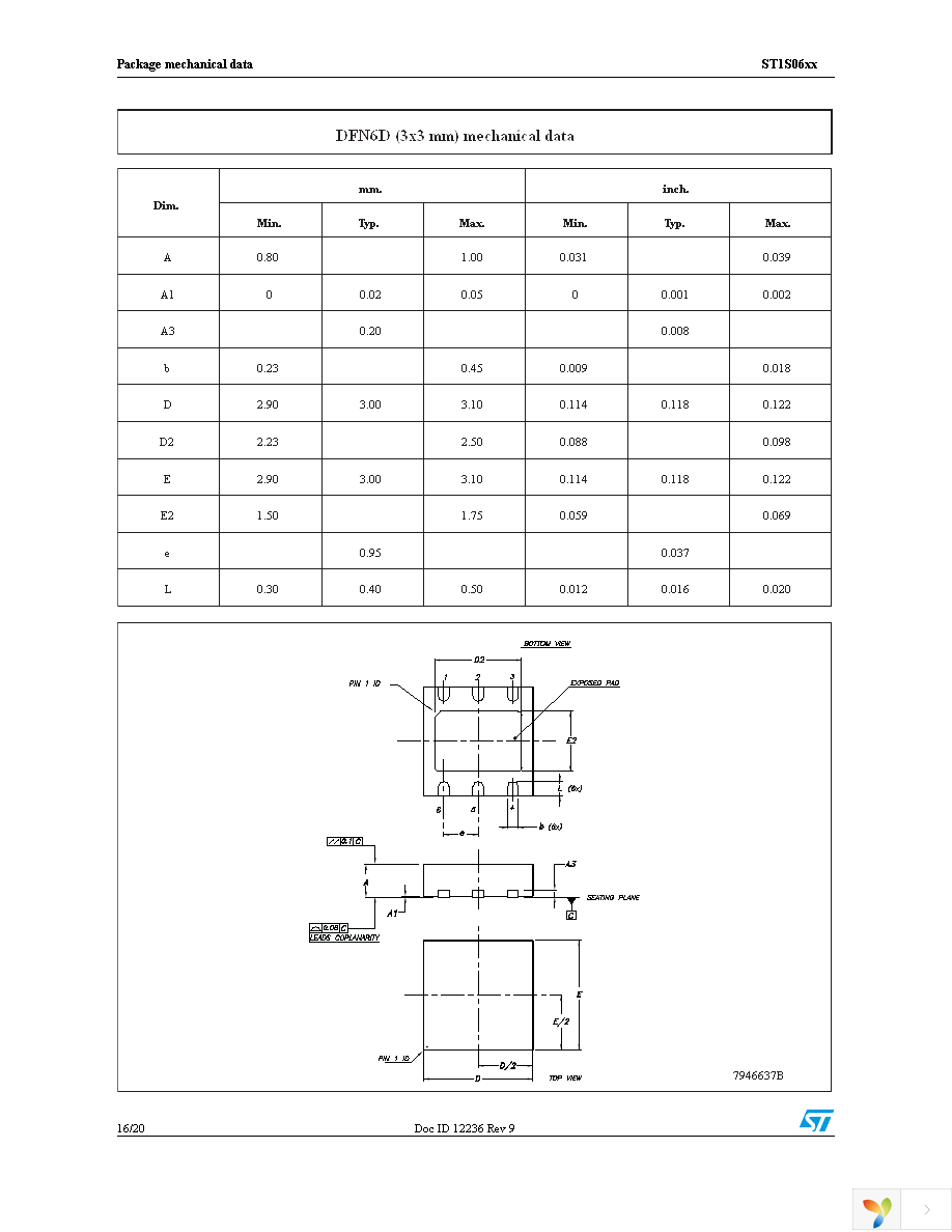 ST1S06PUR Page 16