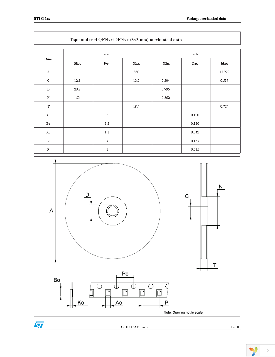 ST1S06PUR Page 17