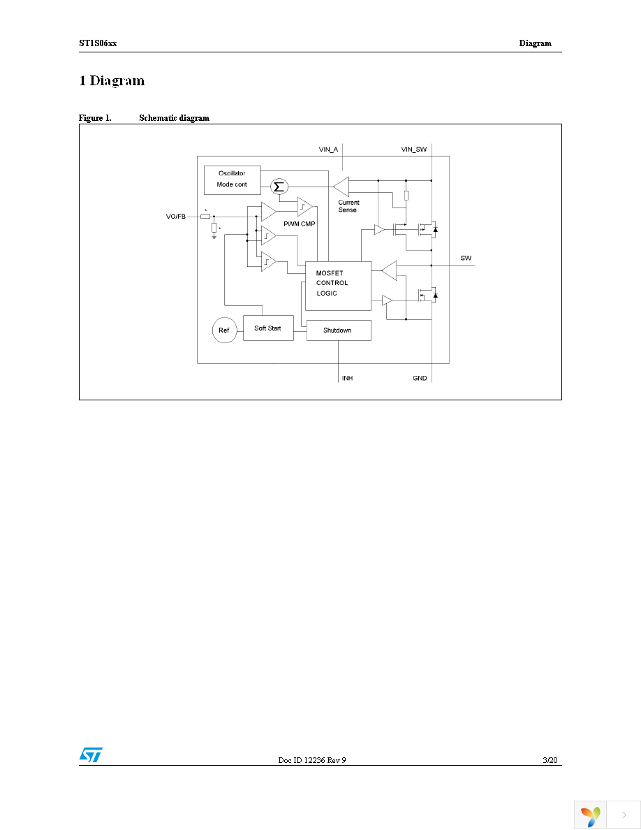 ST1S06PUR Page 3