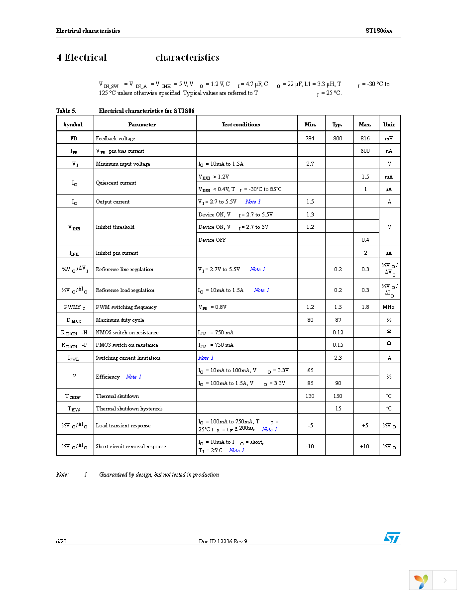 ST1S06PUR Page 6