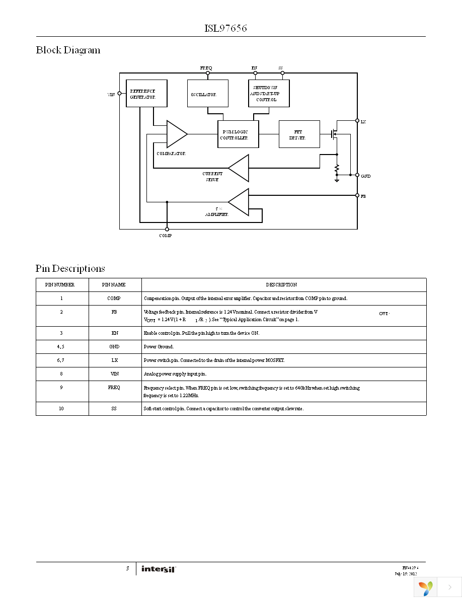 ISL97656IRTZ-TK Page 3