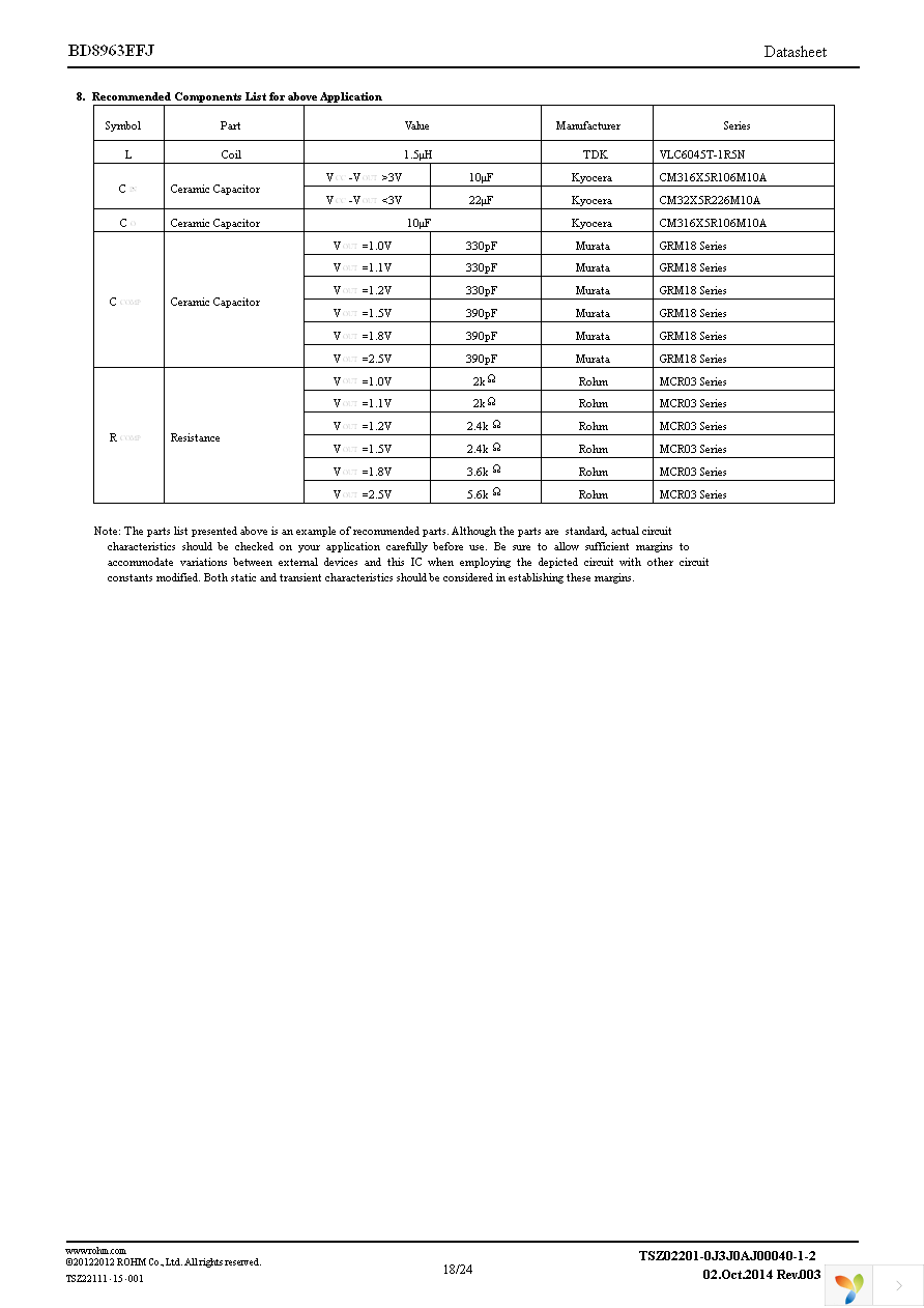 BD8963EFJ-E2 Page 18