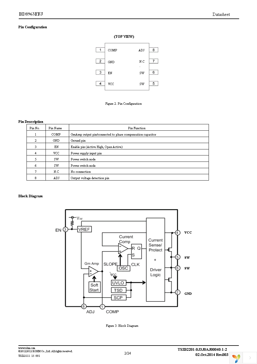 BD8963EFJ-E2 Page 2