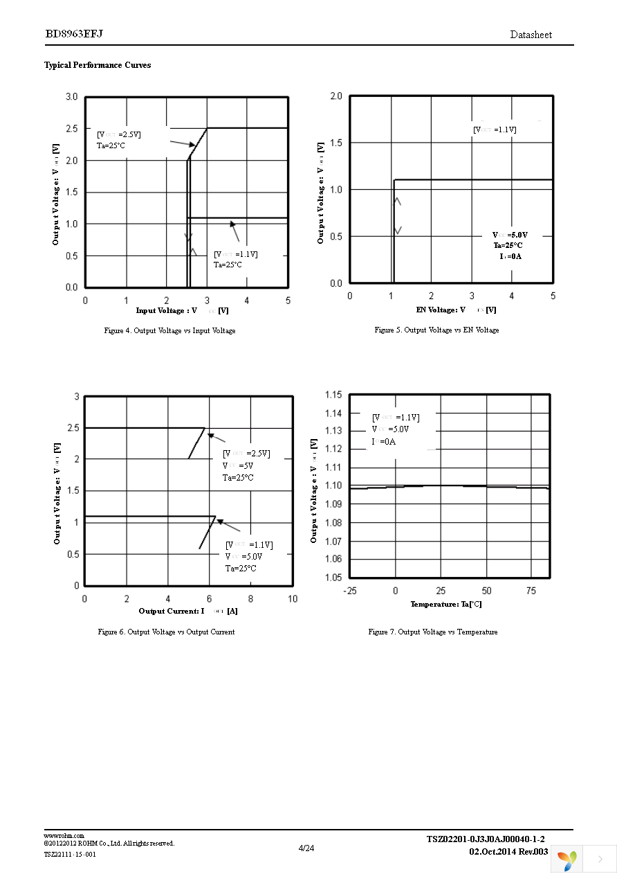 BD8963EFJ-E2 Page 4