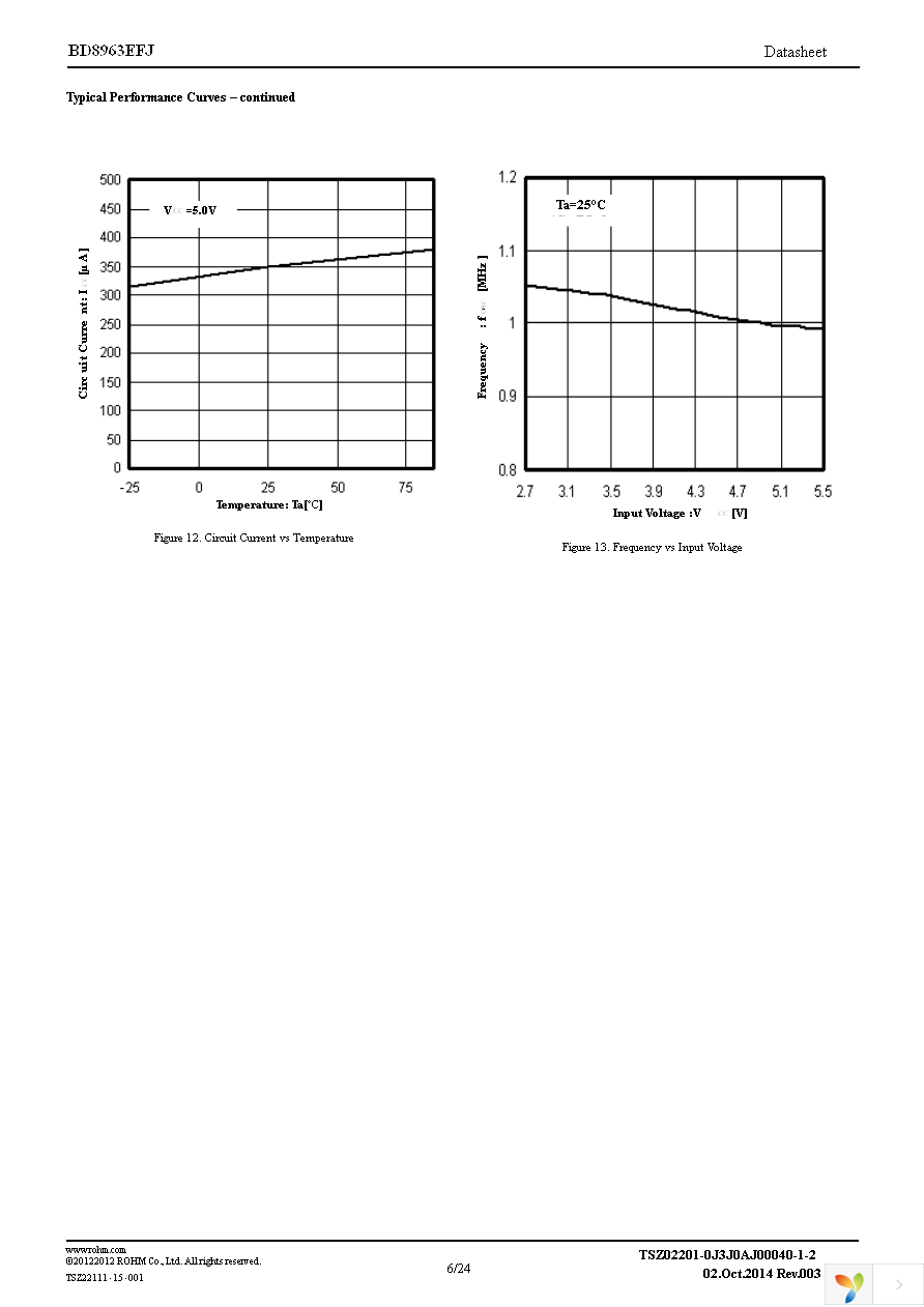 BD8963EFJ-E2 Page 6