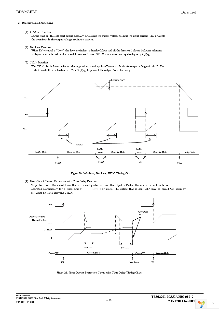 BD8963EFJ-E2 Page 9