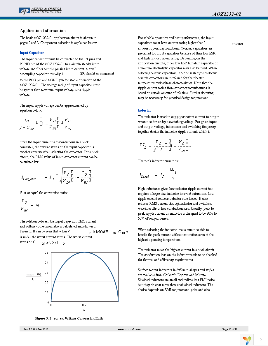 AOZ1232QI-01 Page 11