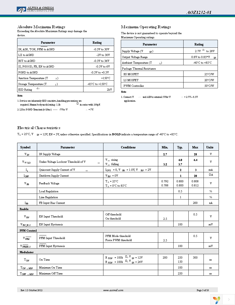 AOZ1232QI-01 Page 5