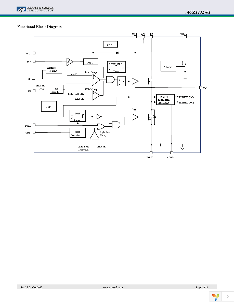 AOZ1232QI-01 Page 7