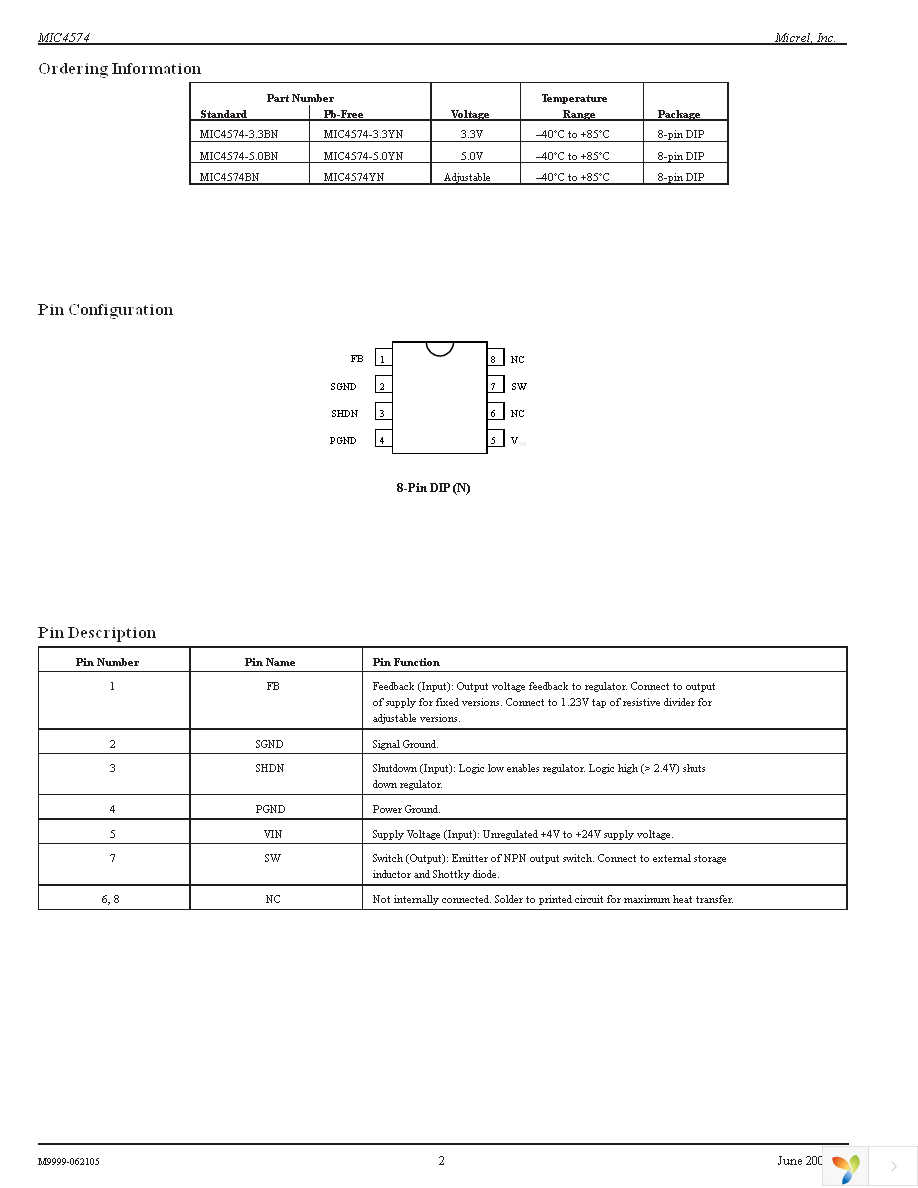 MIC4574-5.0YN Page 2