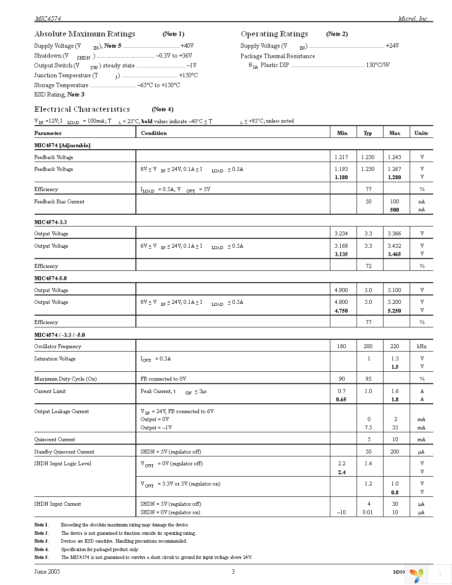 MIC4574-5.0YN Page 3