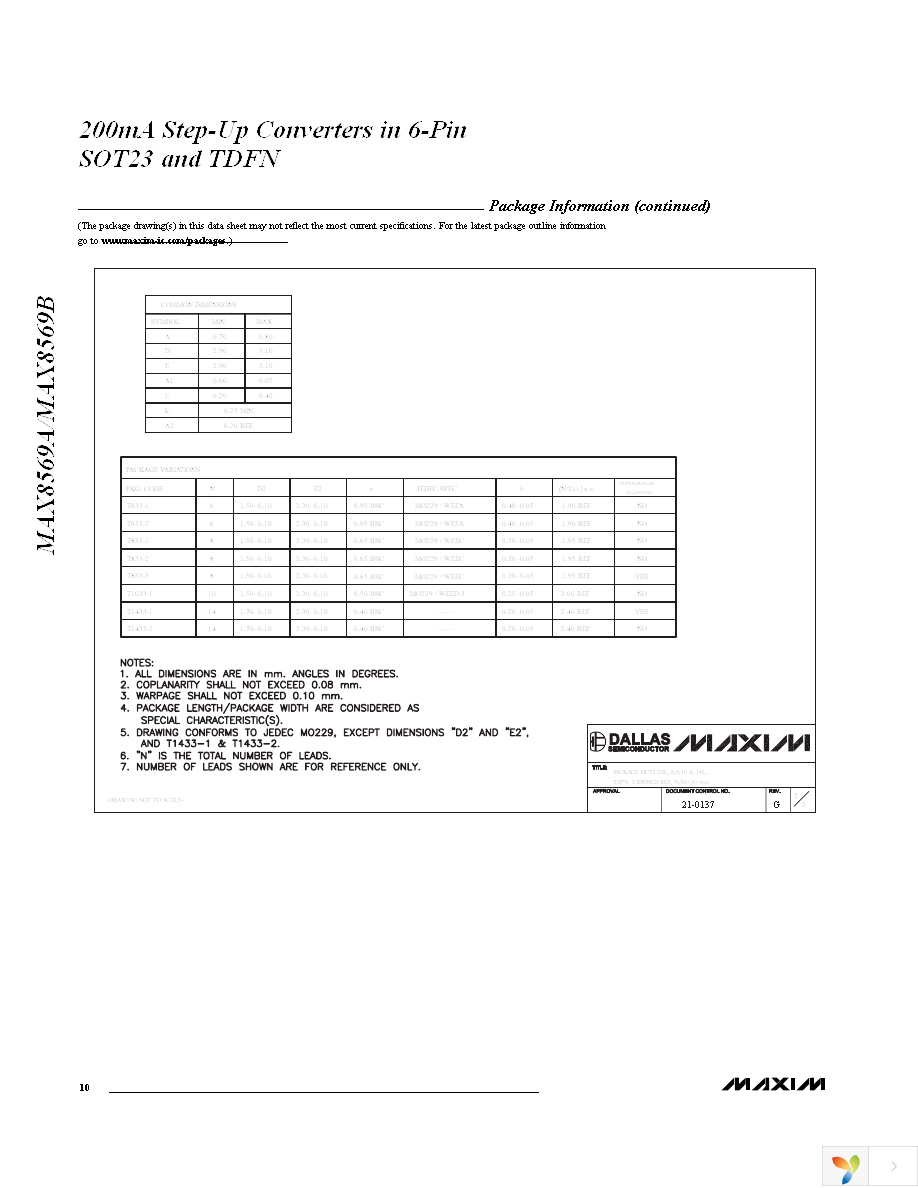 MAX8569BEUT+T Page 10