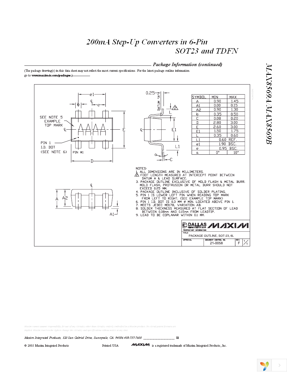 MAX8569BEUT+T Page 11