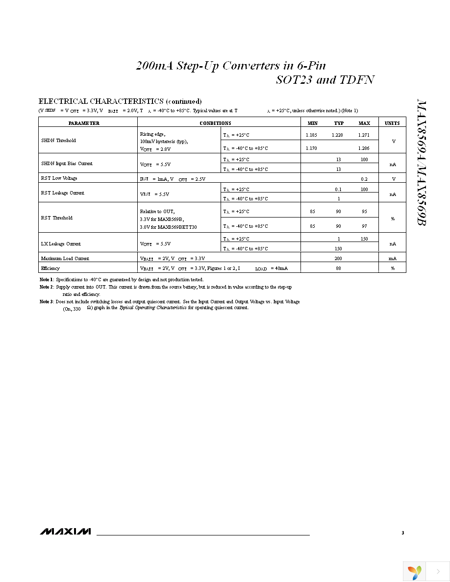 MAX8569BEUT+T Page 3