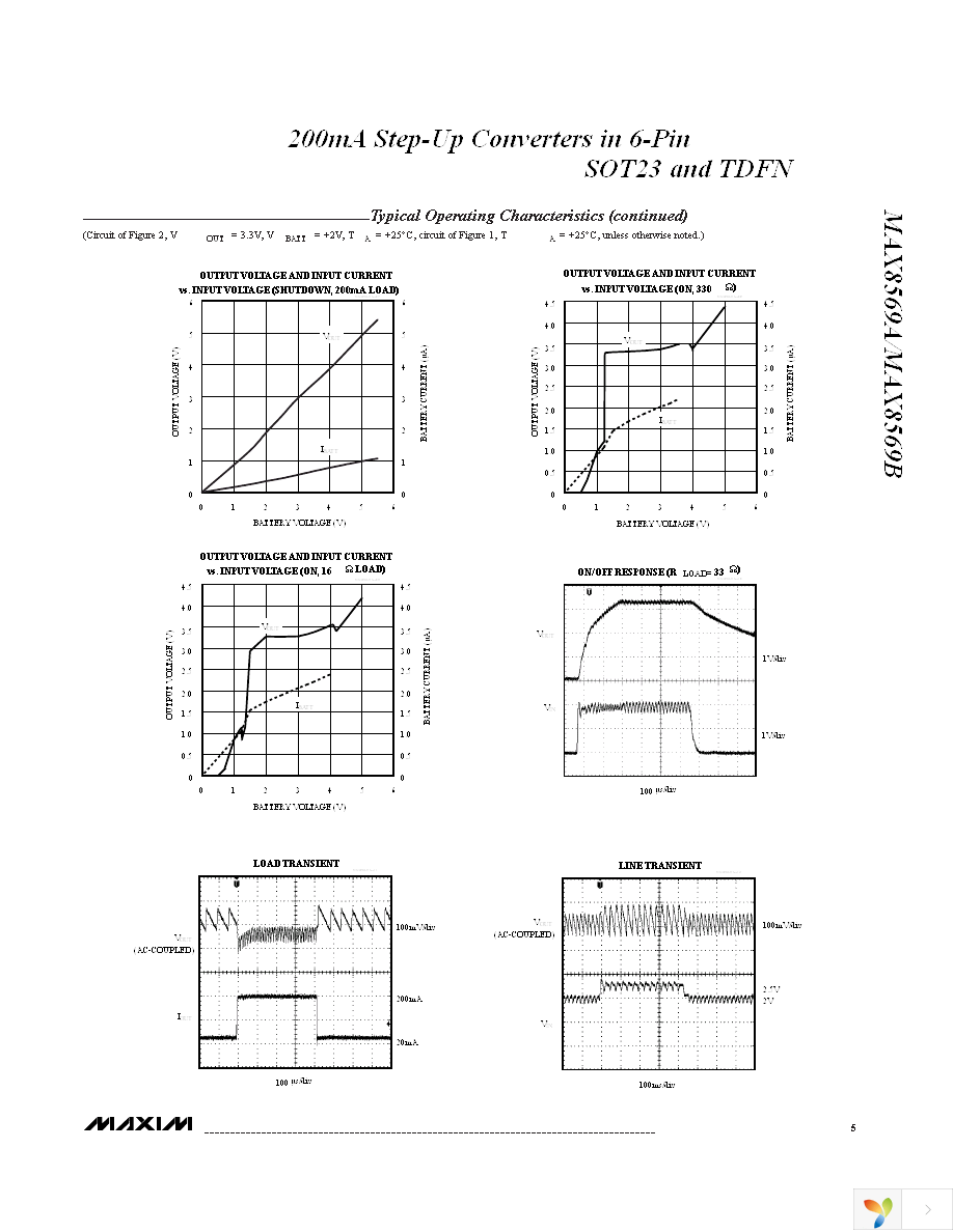 MAX8569BEUT+T Page 5