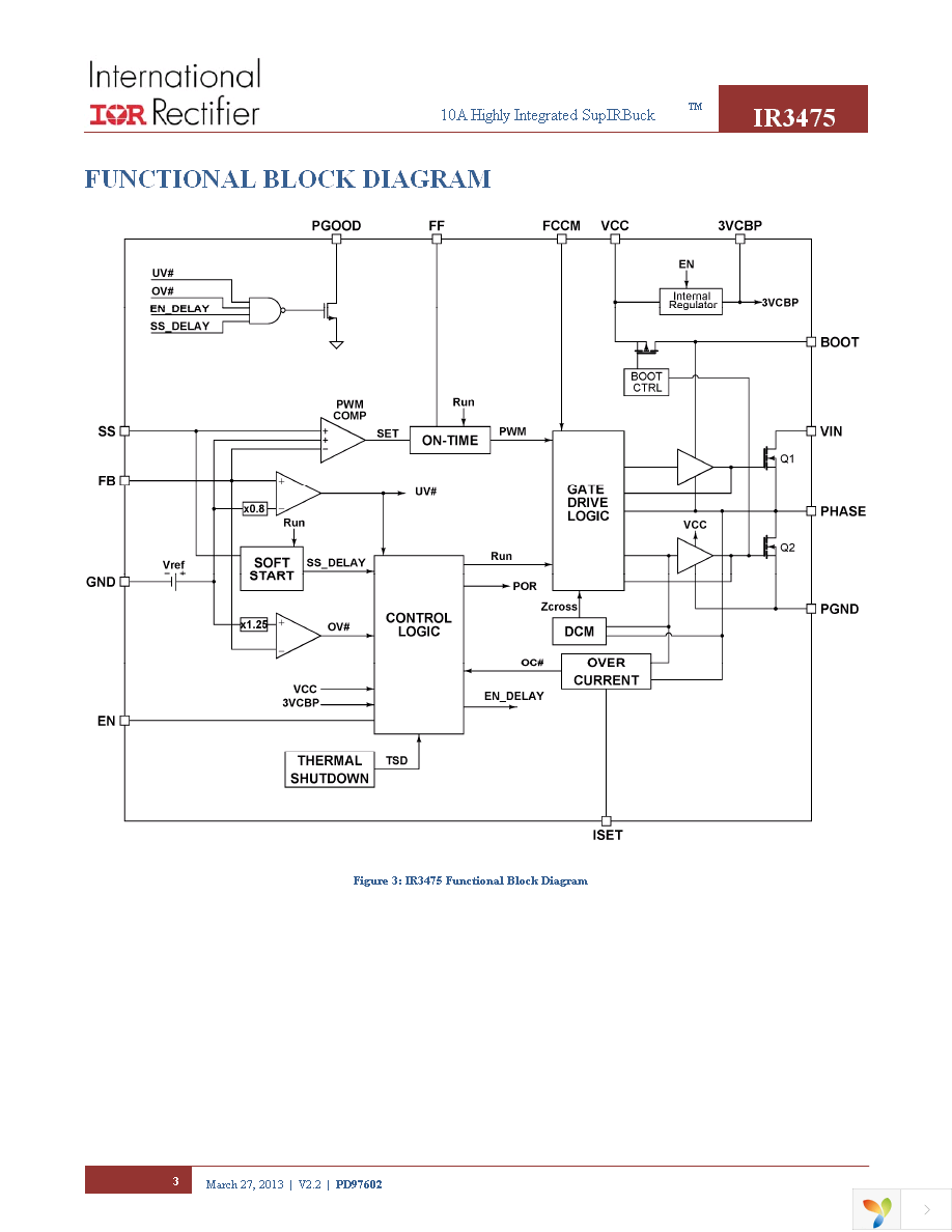 IR3475MTRPBF Page 3