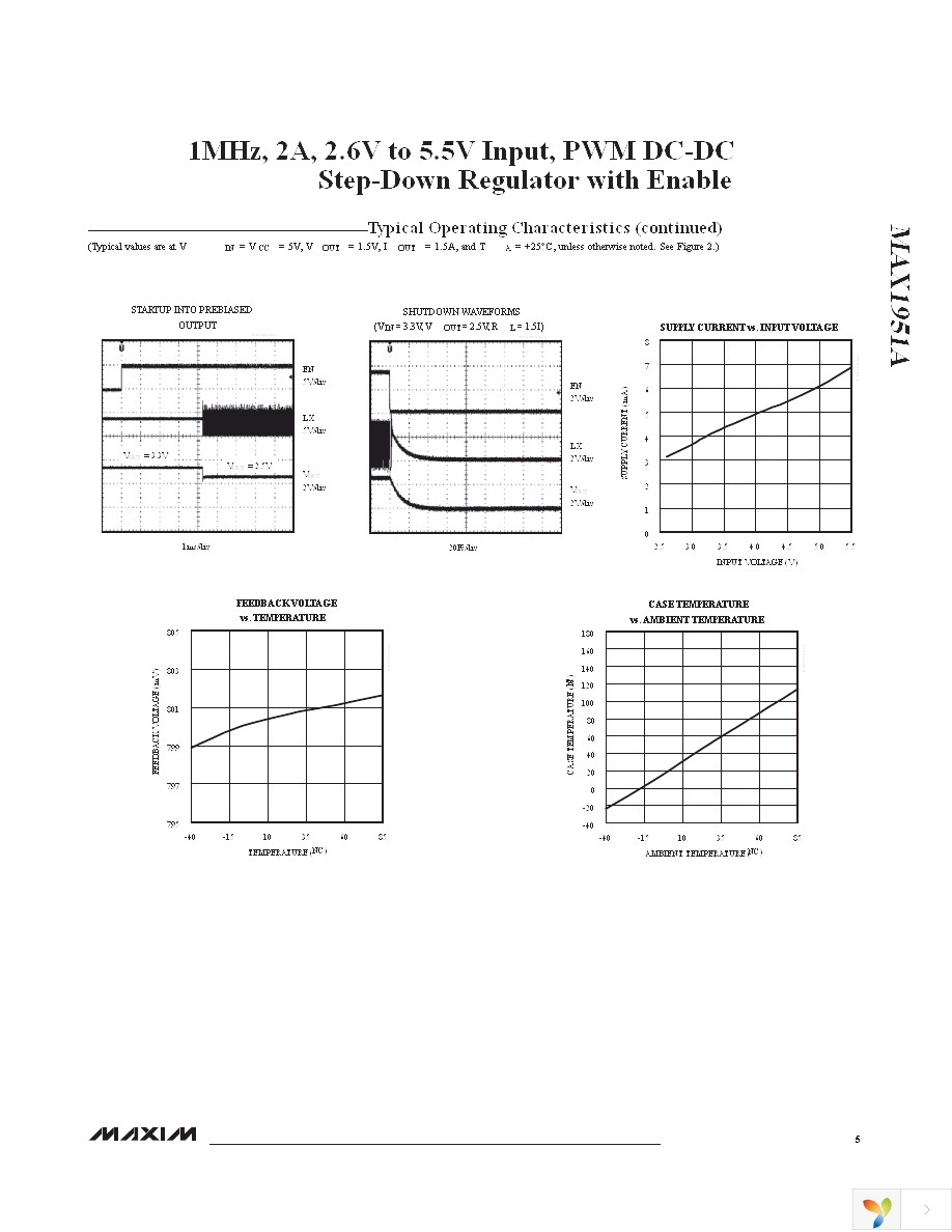 MAX1951AESA+ Page 5