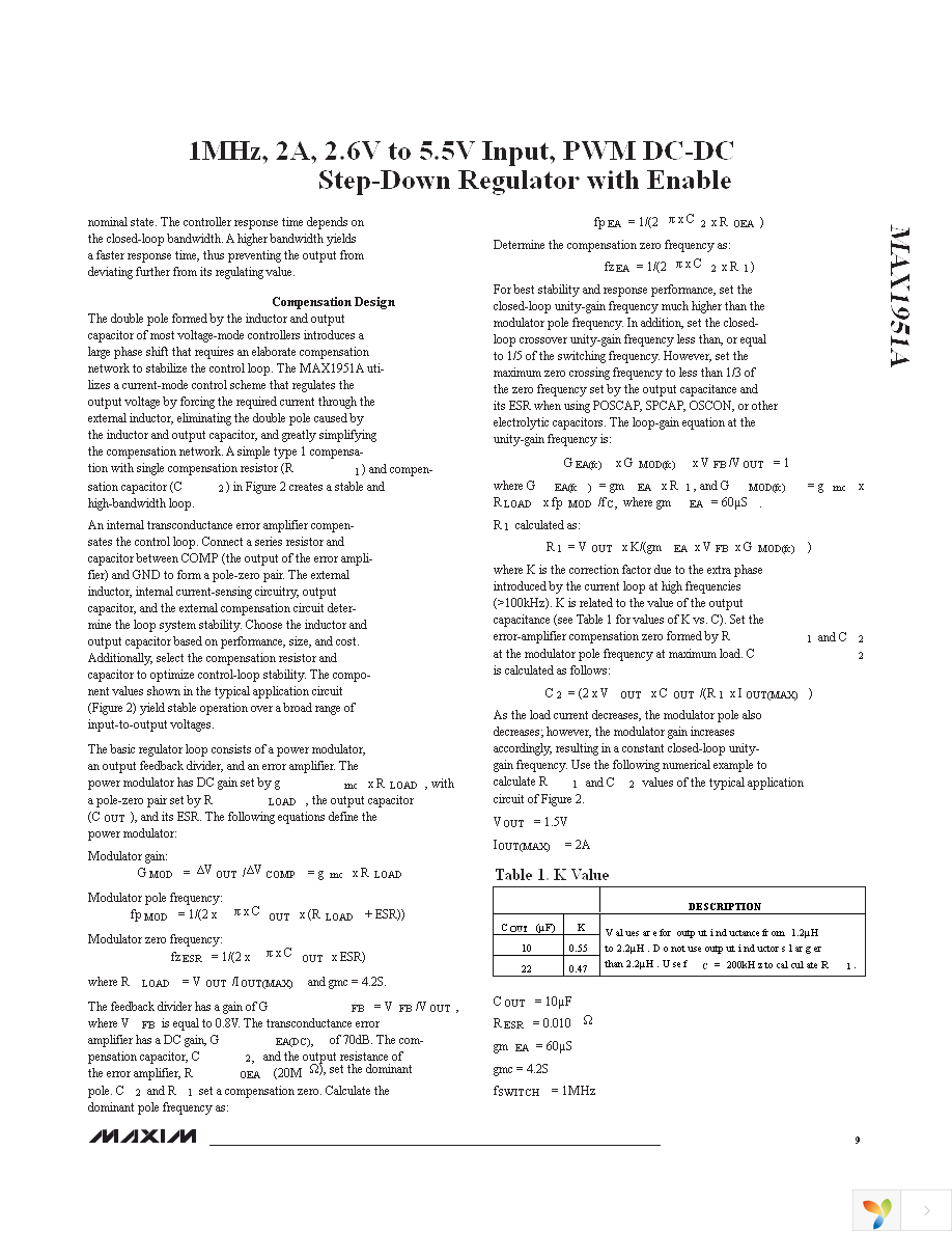 MAX1951AESA+ Page 9