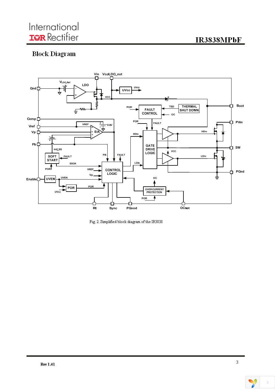 IR3838MTRPBF Page 3