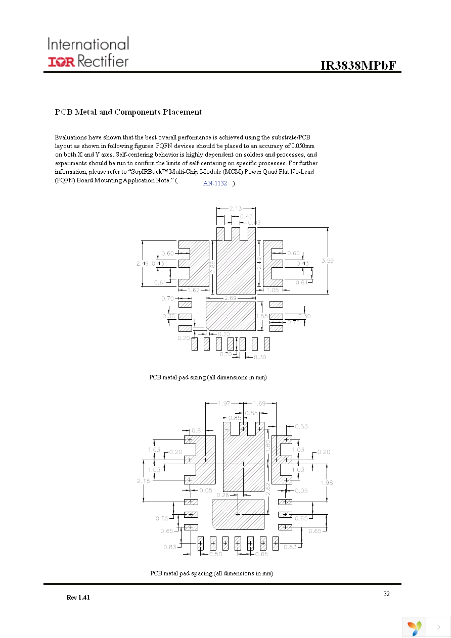 IR3838MTRPBF Page 32