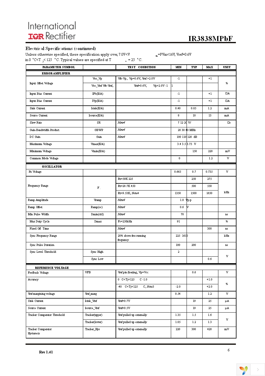 IR3838MTRPBF Page 6