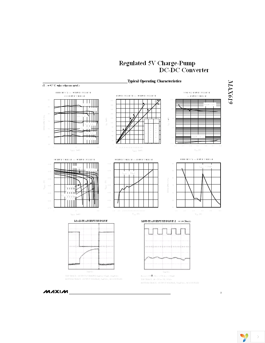 MAX619ESA+ Page 3