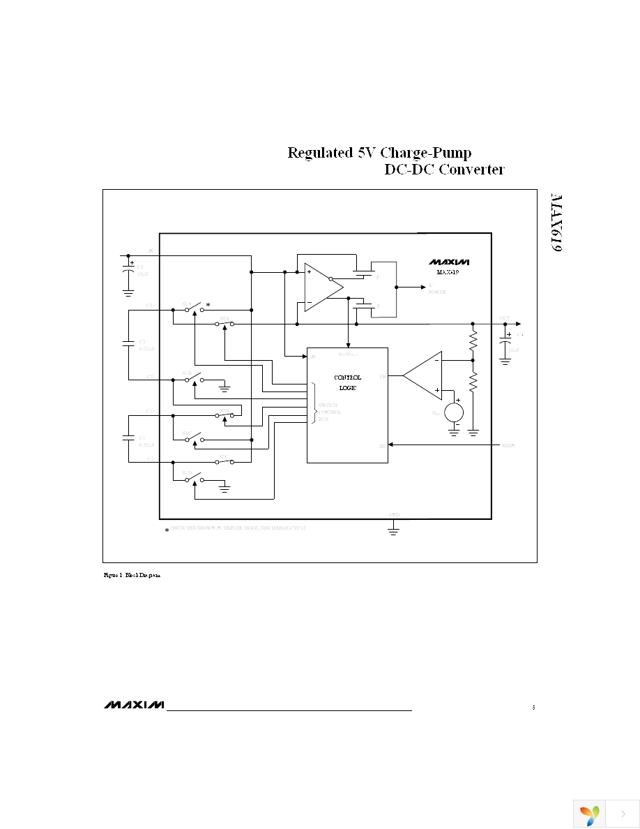 MAX619ESA+ Page 5