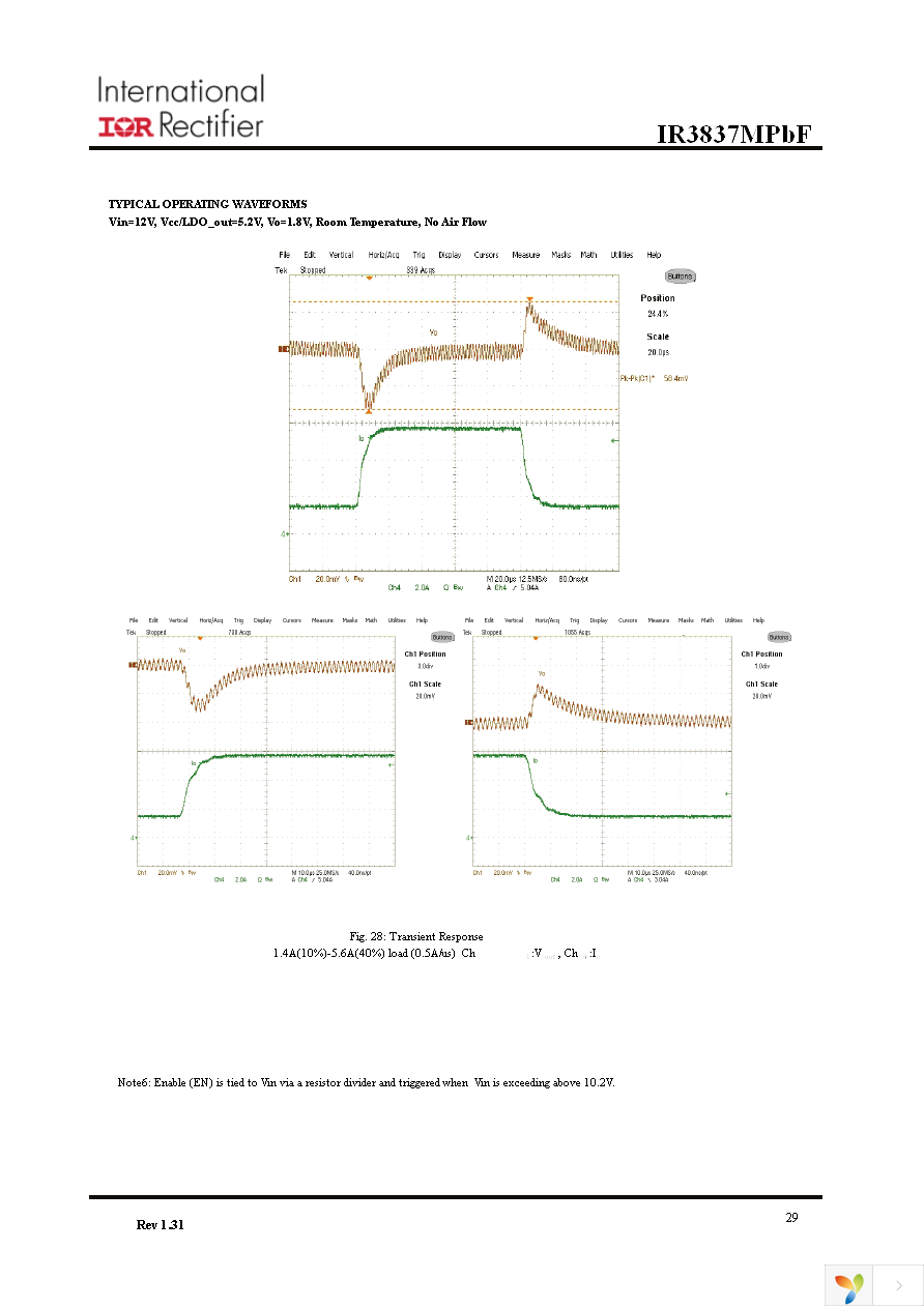 IR3837MTRPBF Page 29