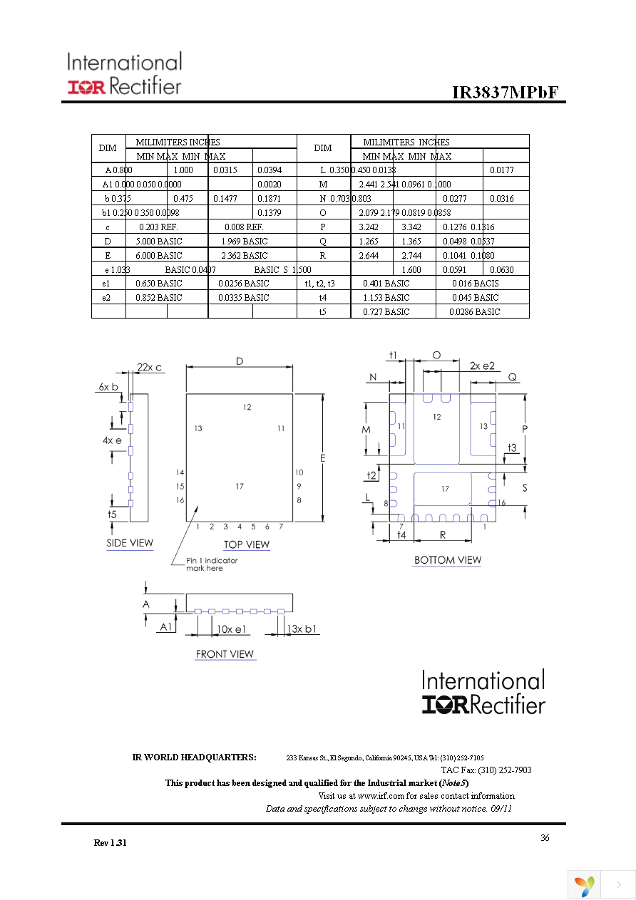 IR3837MTRPBF Page 36