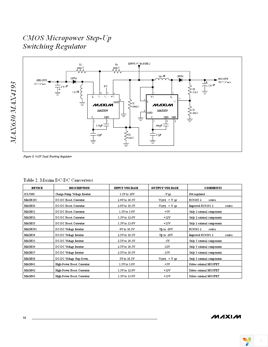 MAX630CPA+ Page 12