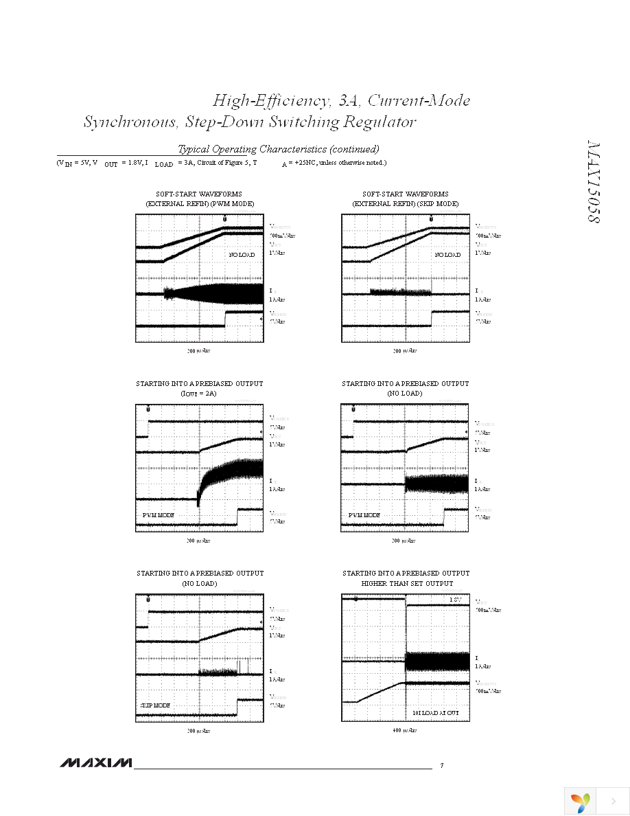 MAX15058EWL+T Page 7