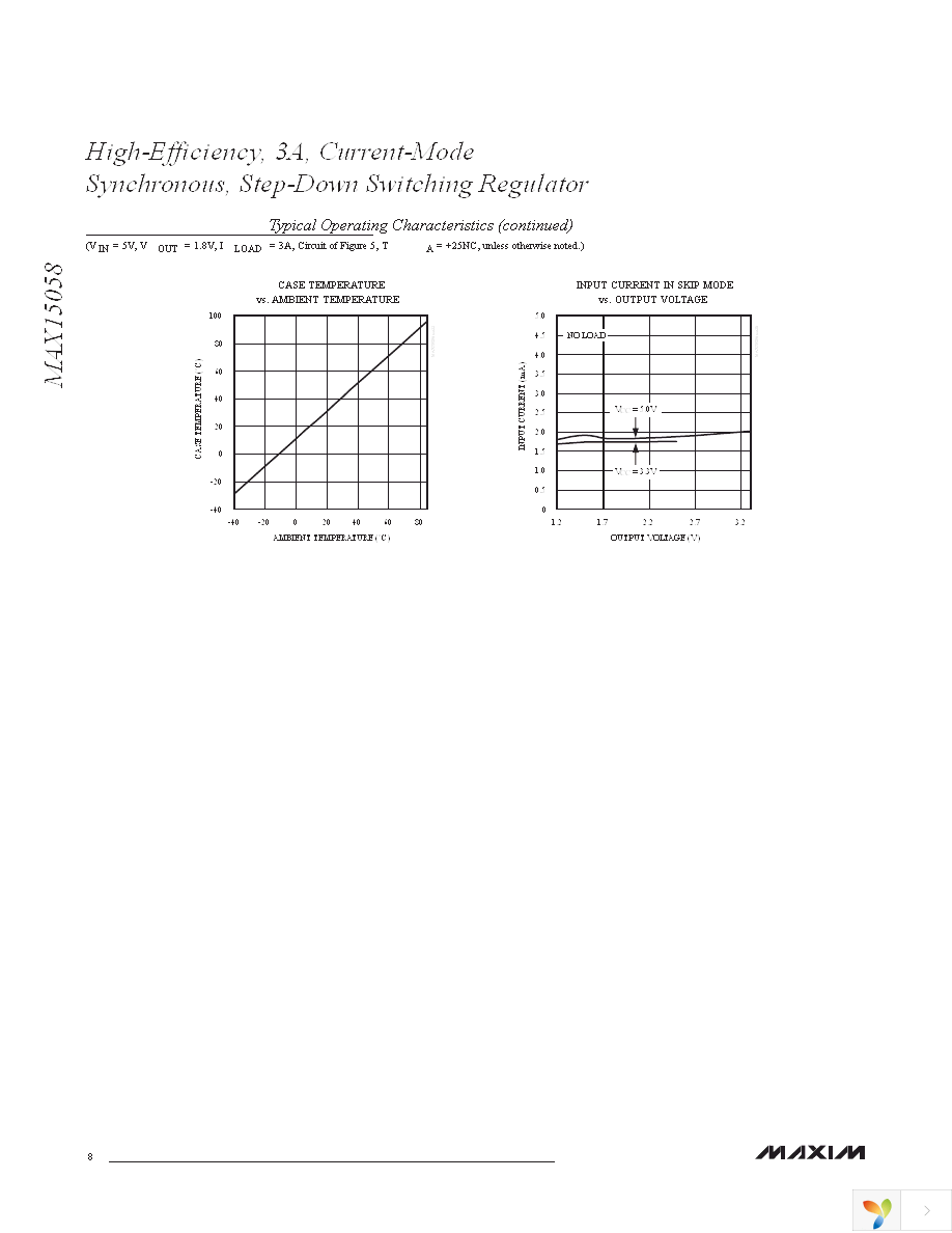 MAX15058EWL+T Page 8