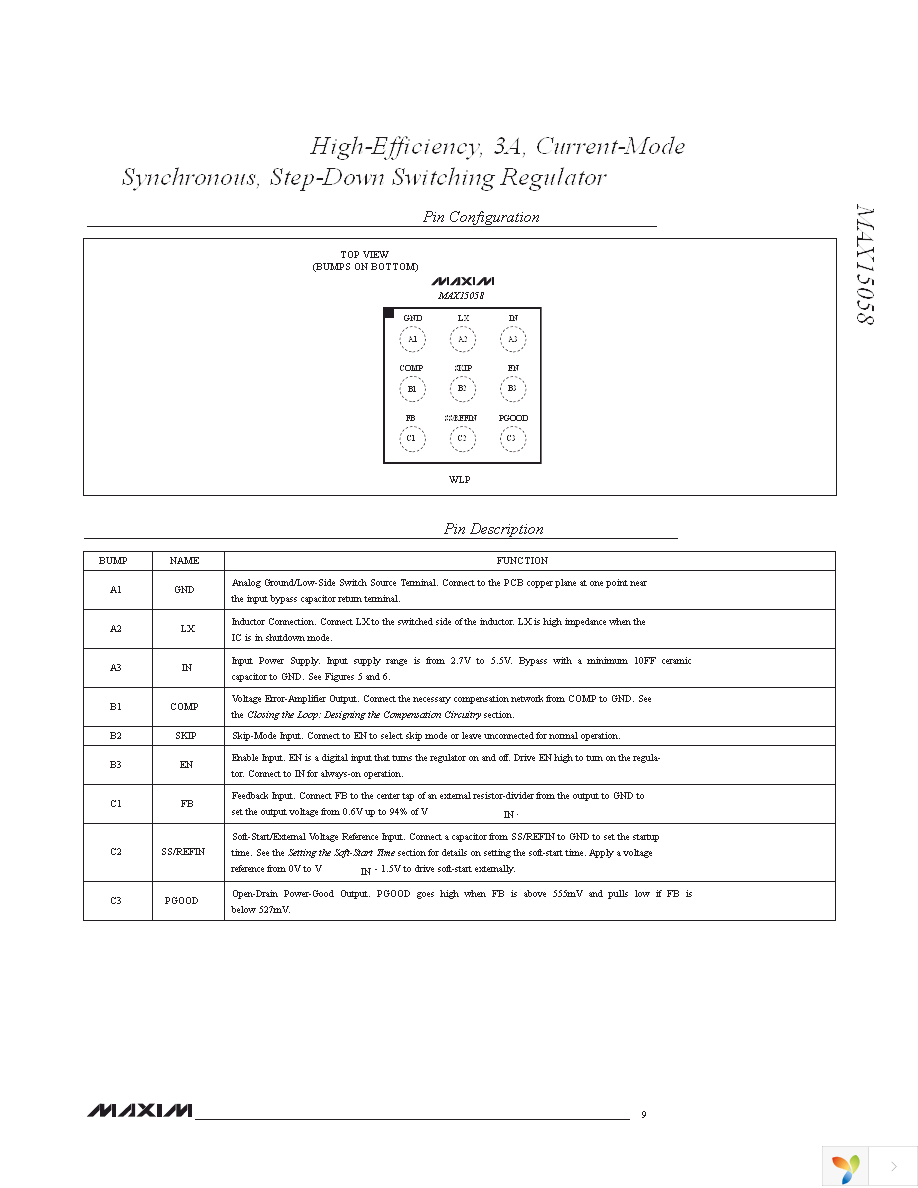 MAX15058EWL+T Page 9