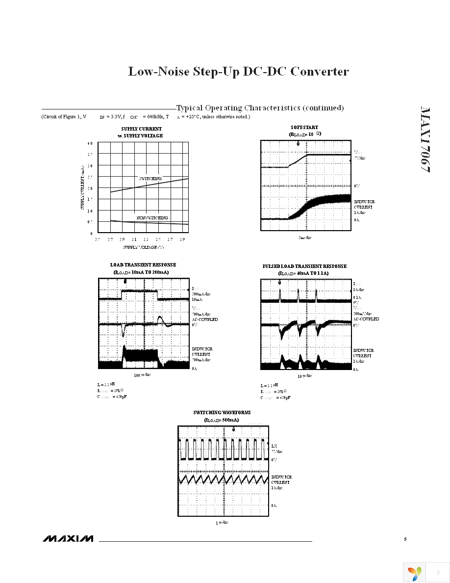 MAX17067EUA+ Page 5