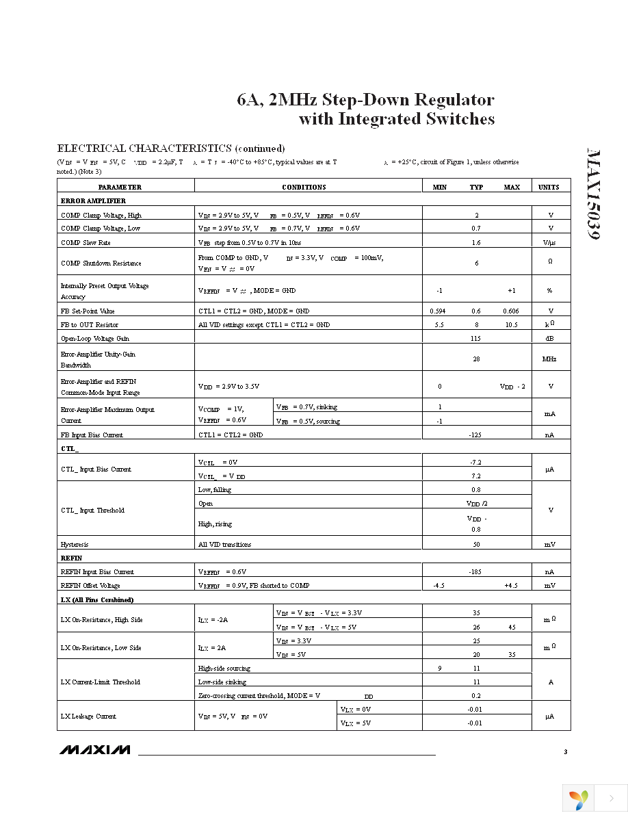 MAX15039ETG+ Page 3